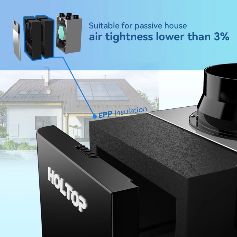 Sistema HVAC Holtop ERV Plant  - Vertical Planter avaliação e preço