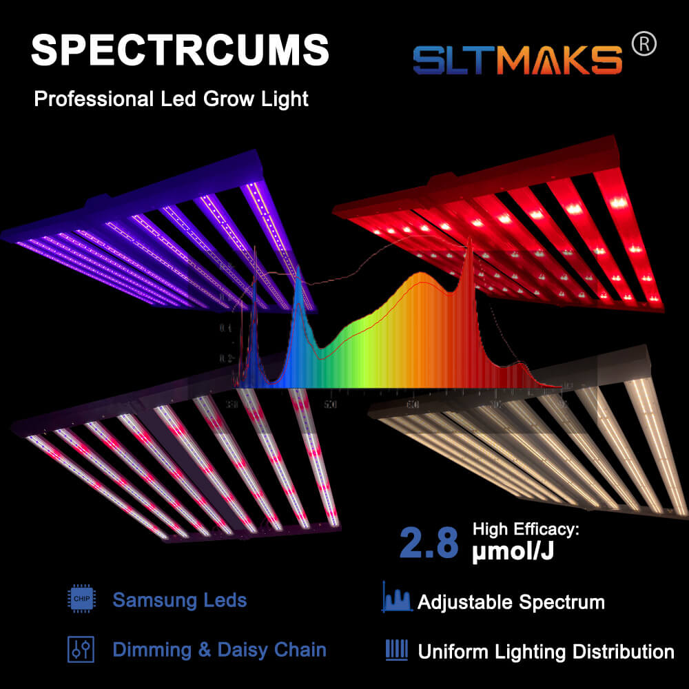 Luzes de Cultivo LED PPFD 2800 - Grow Light Led avaliação e preço
