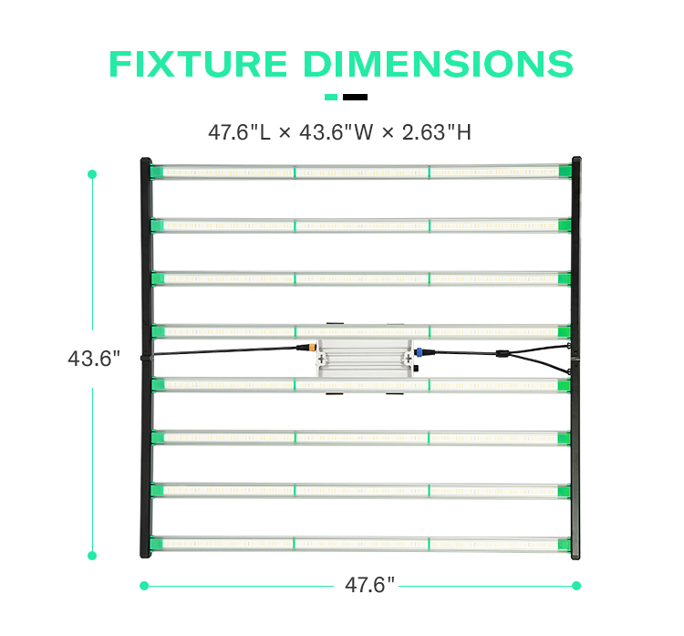 Lm301h Evo 281b Luzes LED de E - Vertical Planter avaliação e preço