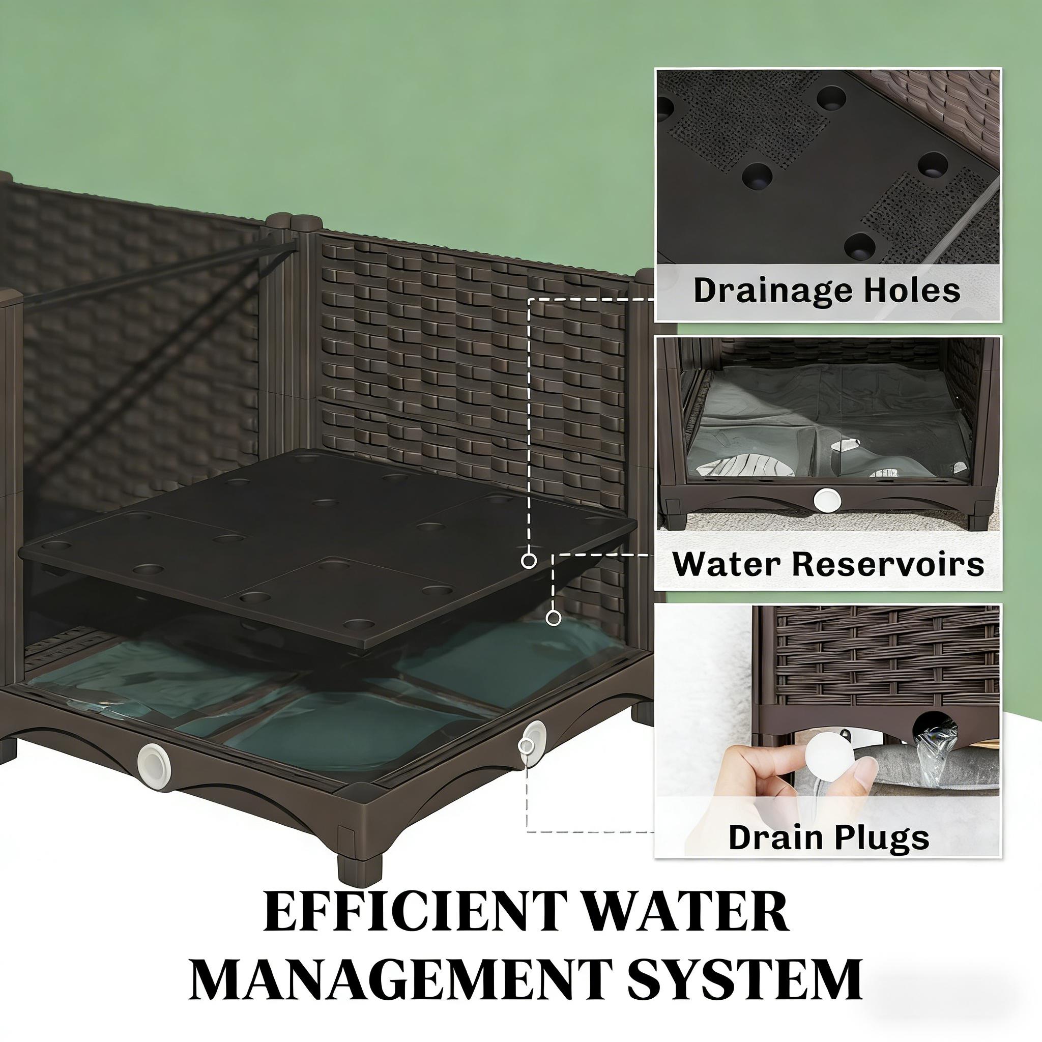 Caixa de Plantio para Exterior - Self Watering Planter avaliação e preço