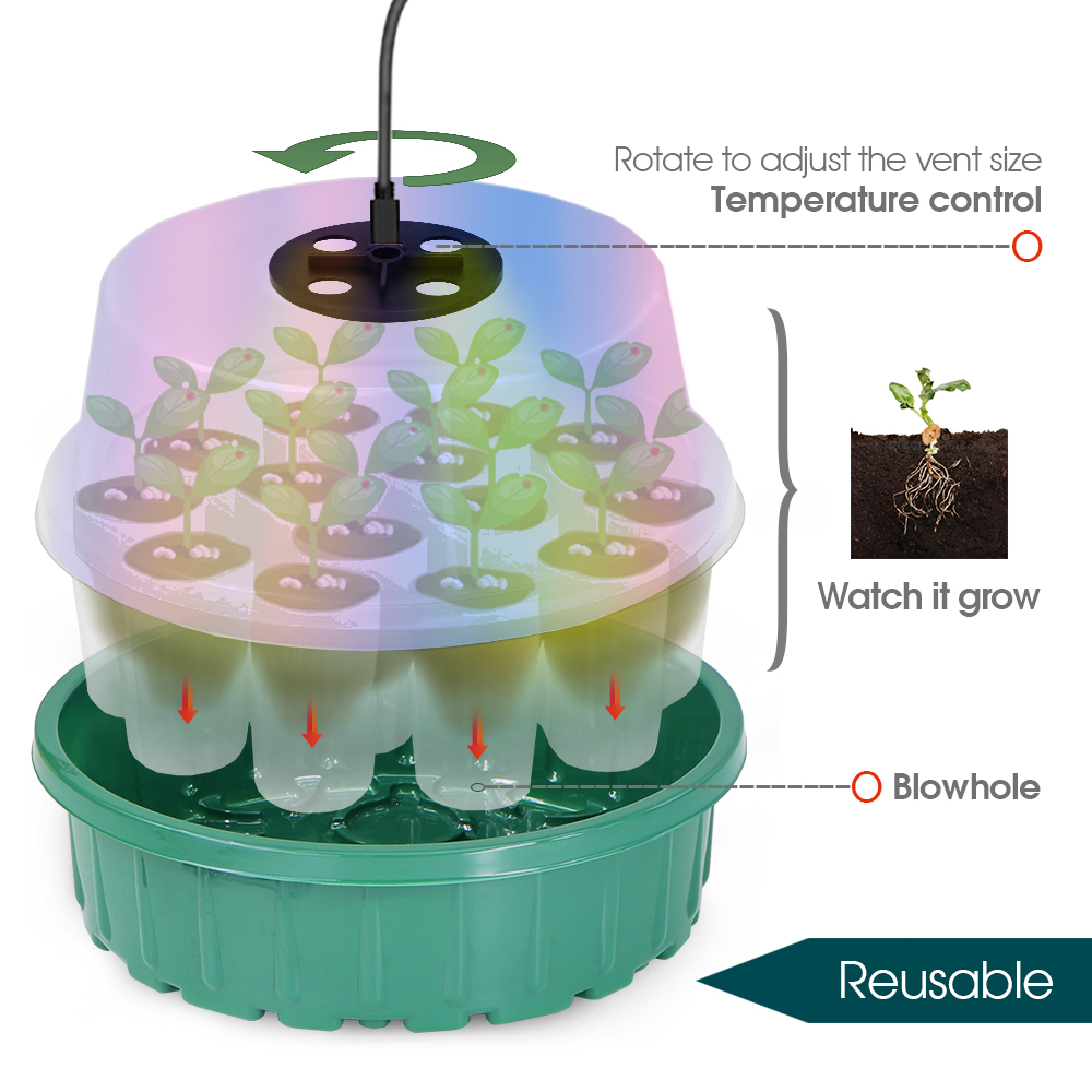 Bandeja de inicialização de se - Seed Starter Tray avaliação e preço