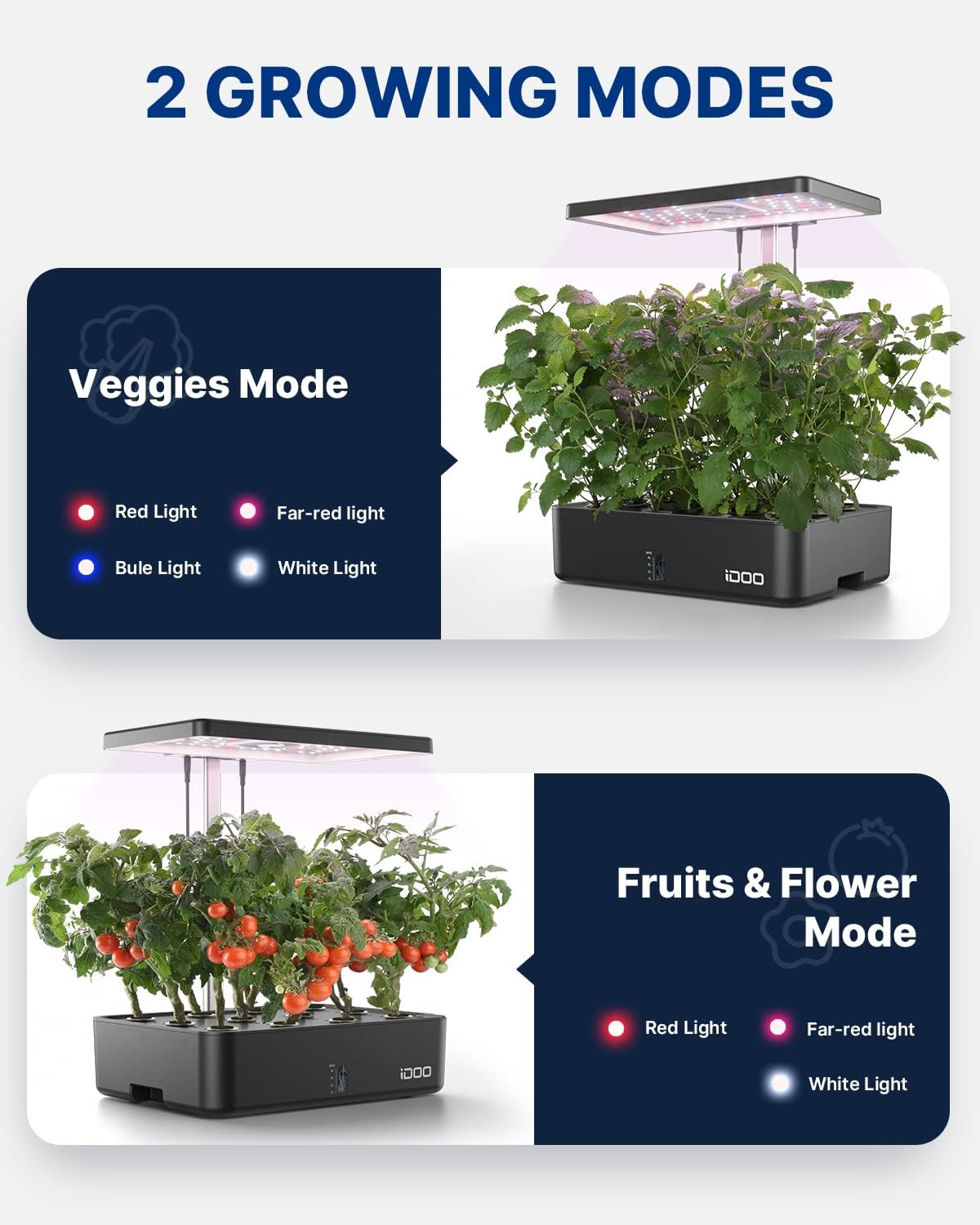 Sistema de Cultivo Hidropônico - Indoor Herb Garden avaliação e preço